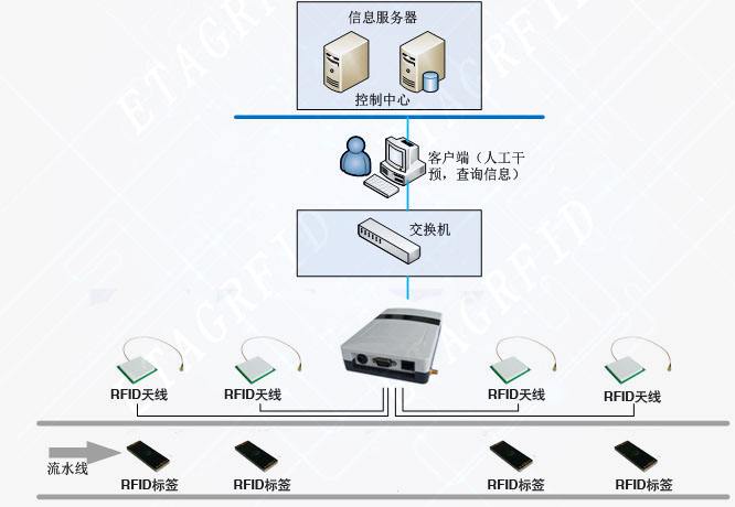 行业香蕉污视频黄色标题3