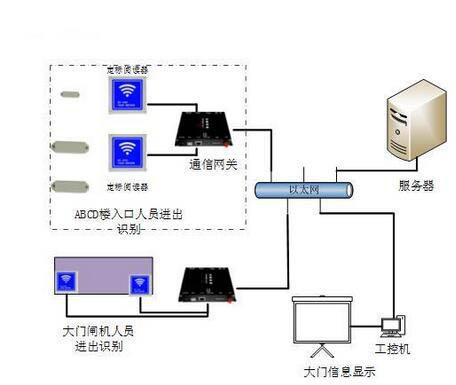 行业香蕉污视频黄色标题5